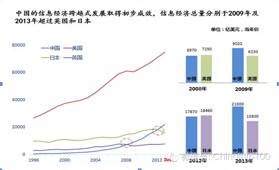 规模经济的定义_规模经济效应的定义