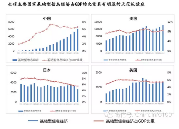 规模经济的定义_规模经济效应的定义