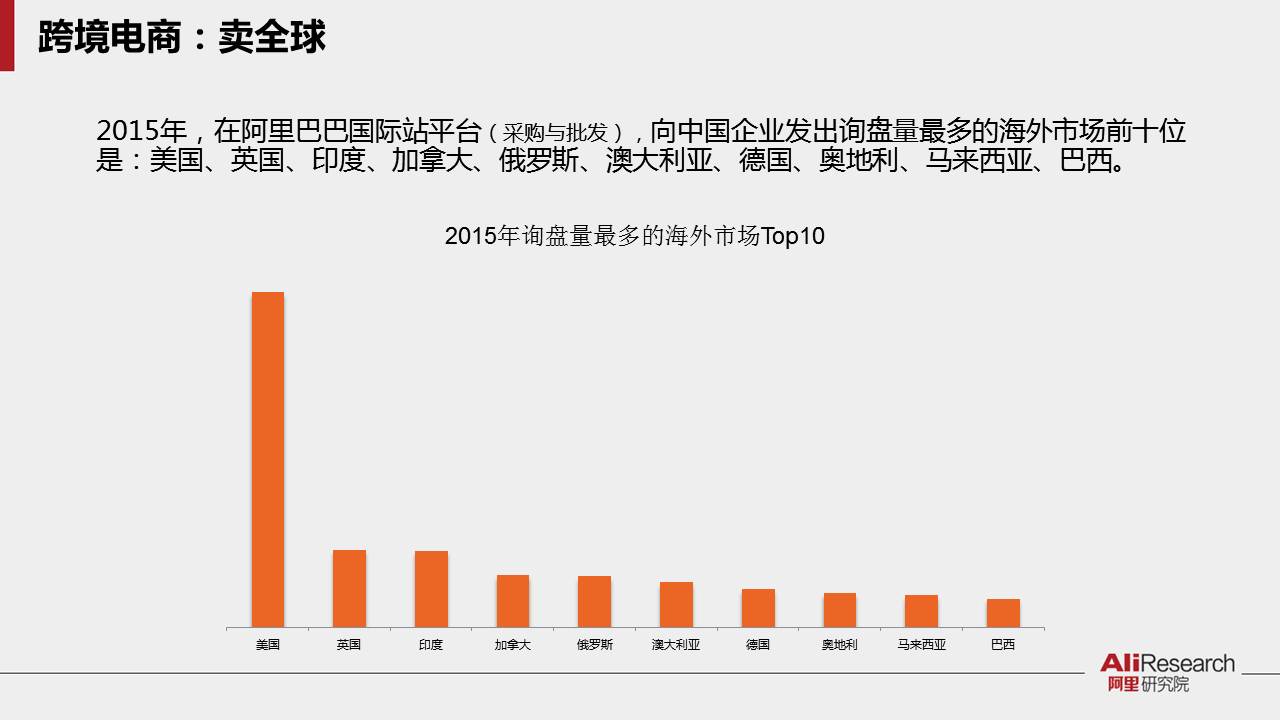 余姚外来人口数量_余姚市外来务工人员积分落户条件审核单位及评价标准 关注(2)