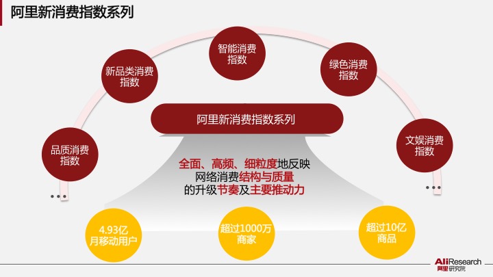 中国人口问题ppt_我国的人口问题资源问题和环境问题优秀课件PPT下载(2)